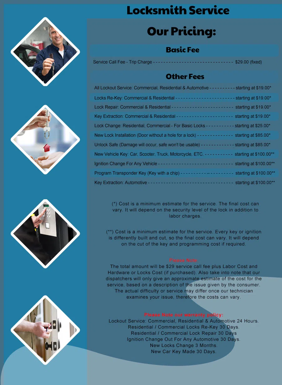 Safe Key Shop New York, NY 212-918-5432