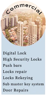 Safe Key Shop New York, NY 212-918-5432 Safe Key Shop New York, NY 212-918-5432 - sb-widget-comm